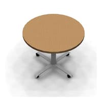 'Sensation' Round Table