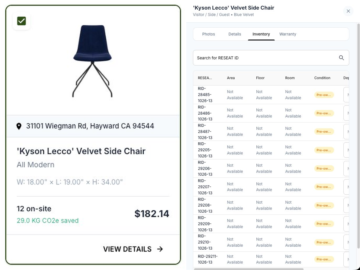 RESEAT ID Digital Product Passport